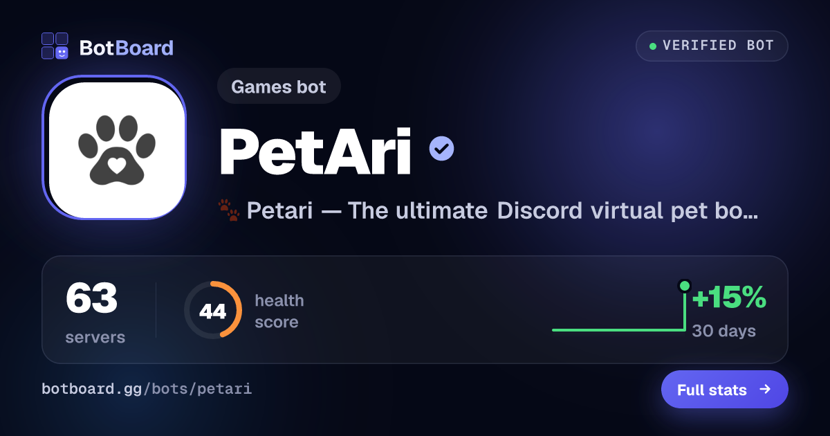 Share card for PetAri