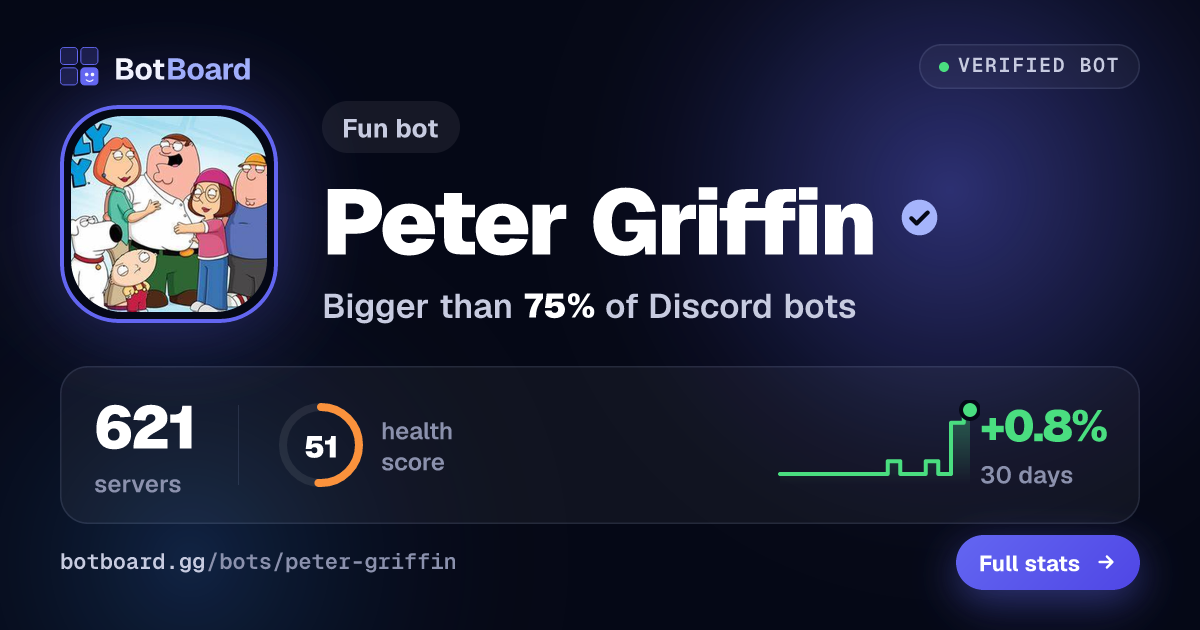Share card for Peter Griffin