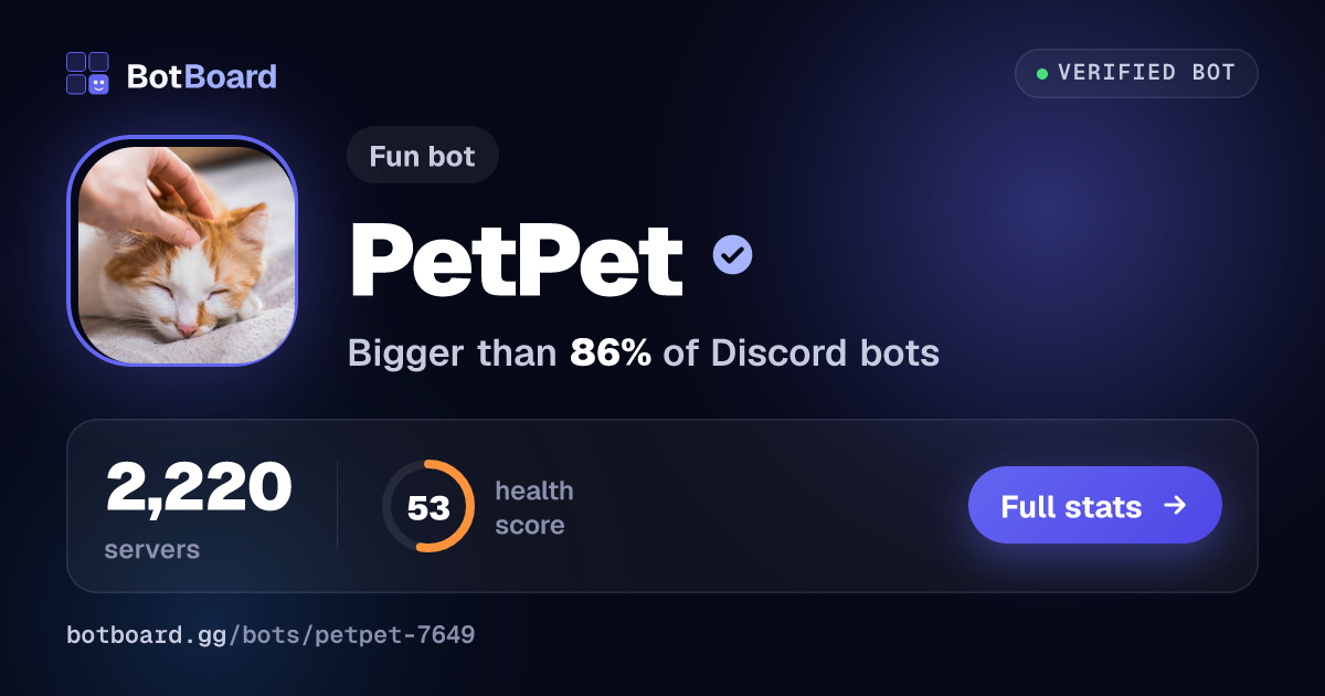 Share card for PetPet