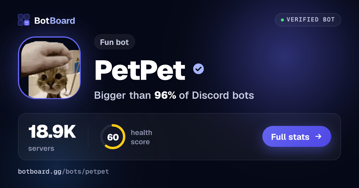 Share card for PetPet