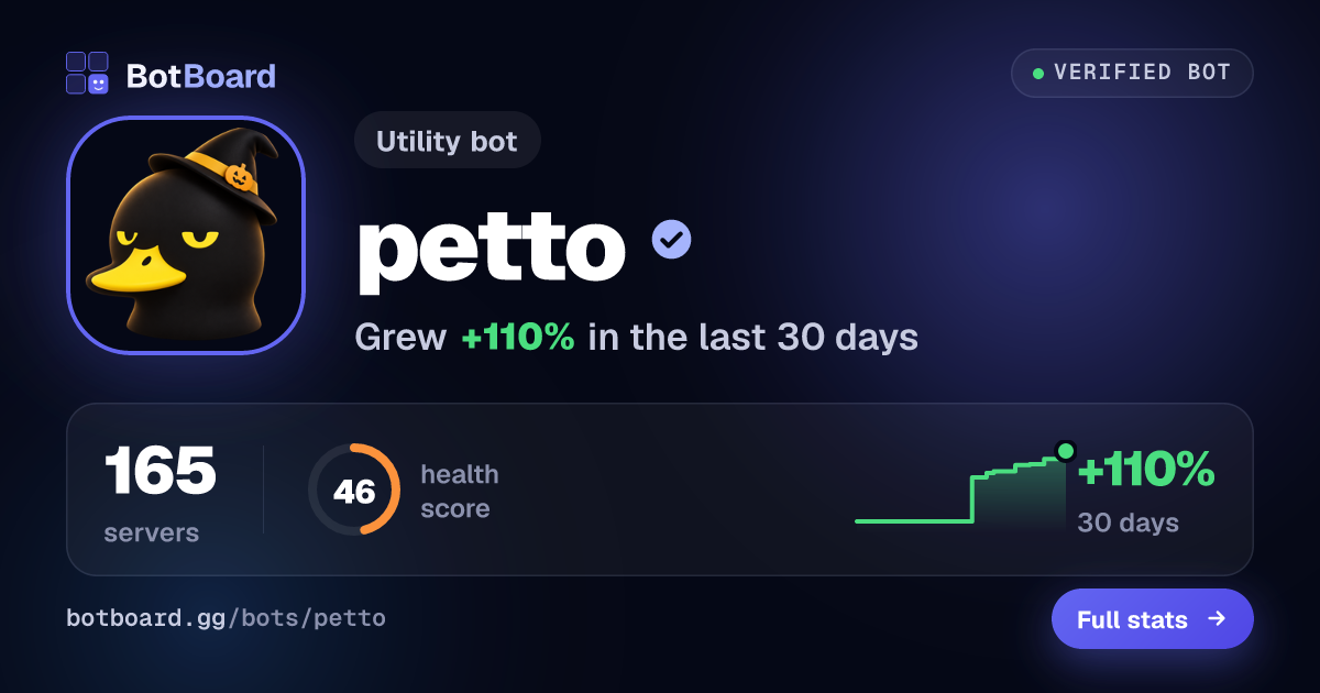 Share card for petto