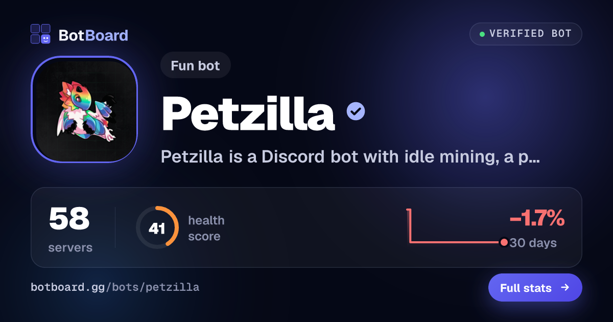 Share card for Petzilla
