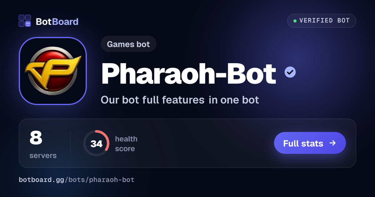 Share card for Pharaoh-Bot