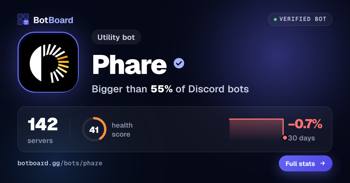 Share card for Phare