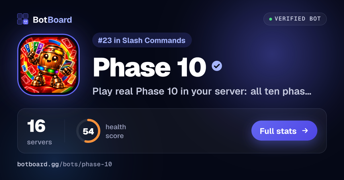 Share card for Phase 10