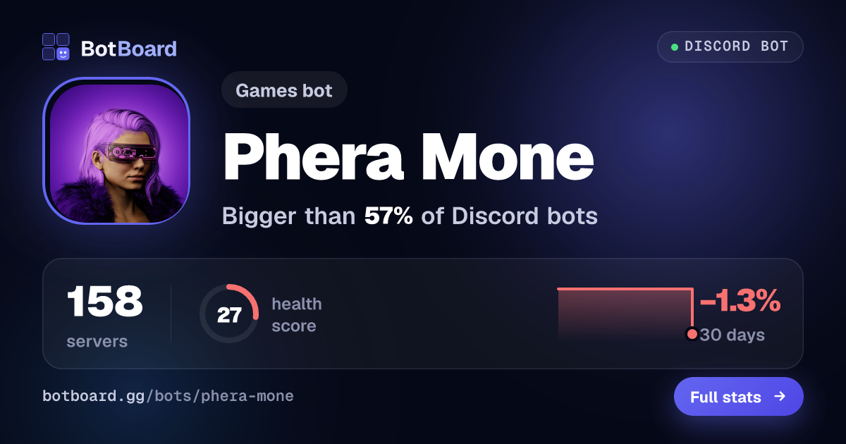 Share card for Phera Mone