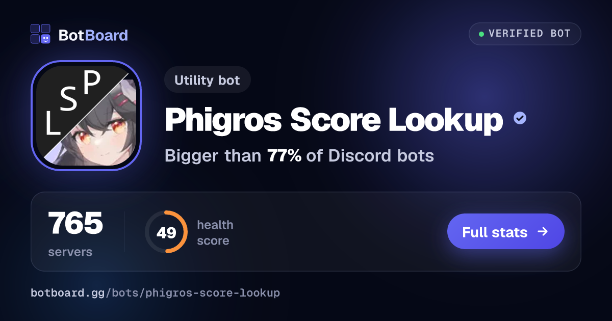 Share card for Phigros Score Lookup