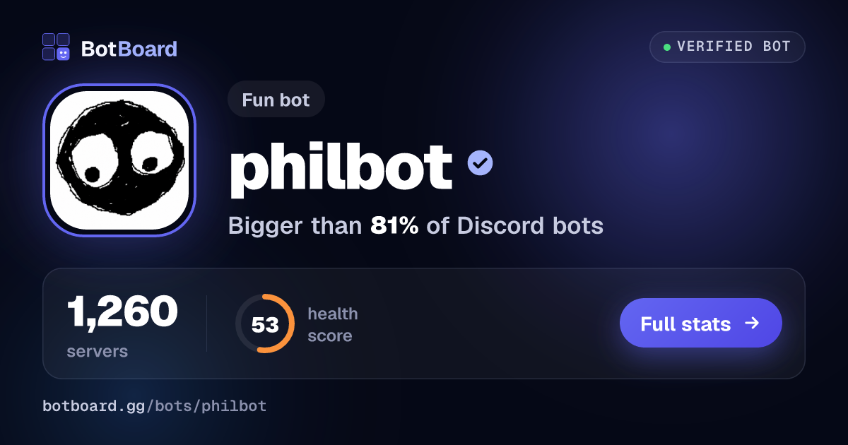 Share card for philbot