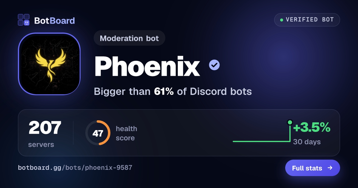 Share card for Phoenix™