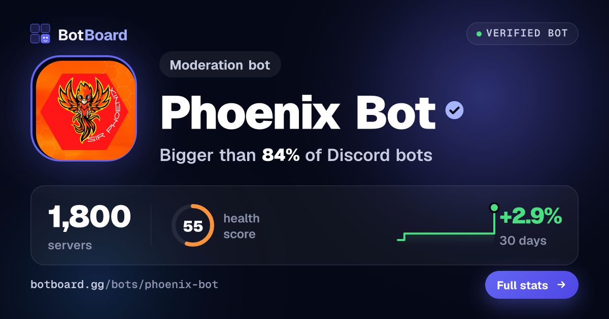 Share card for Phoenix Bot