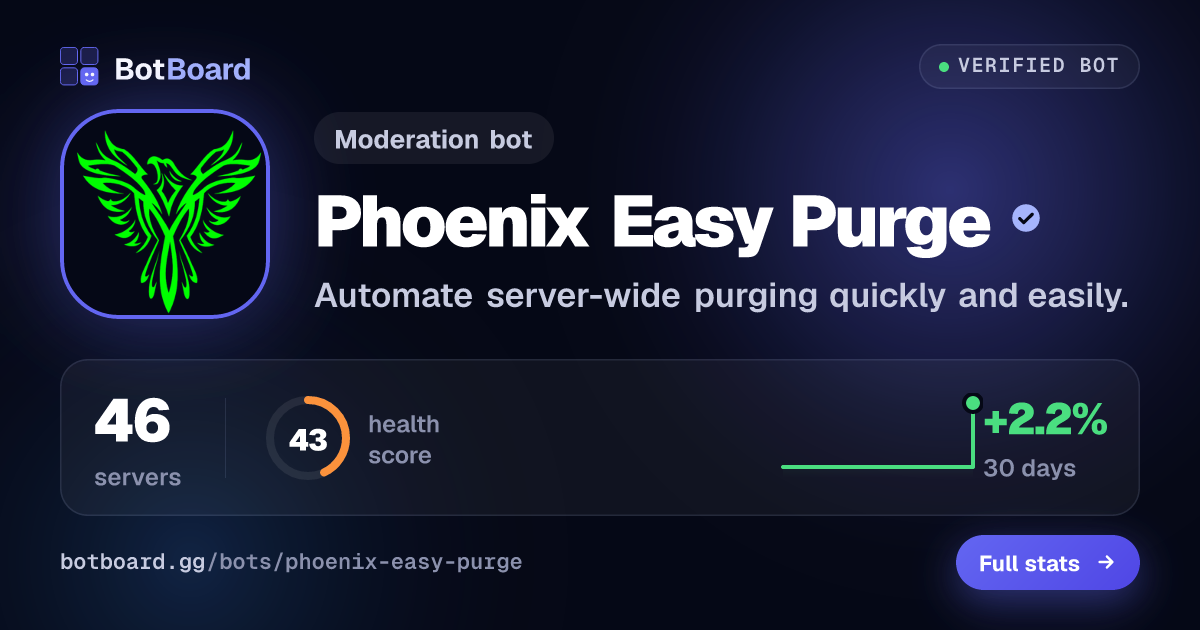 Share card for Phoenix Easy Purge