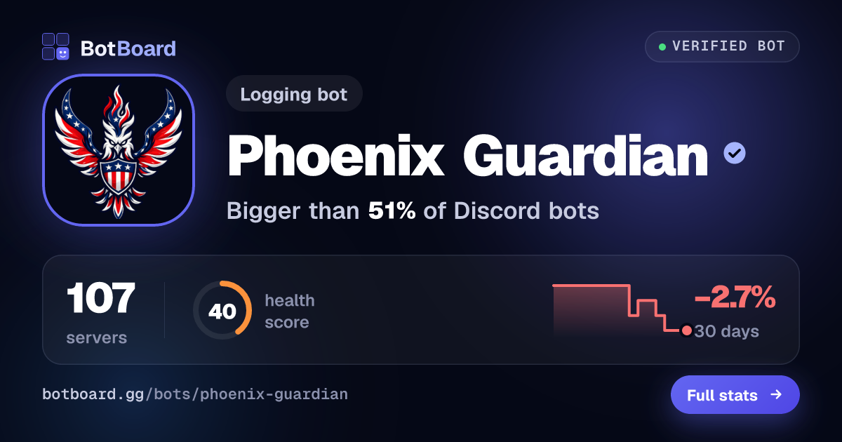 Share card for Phoenix Guardian