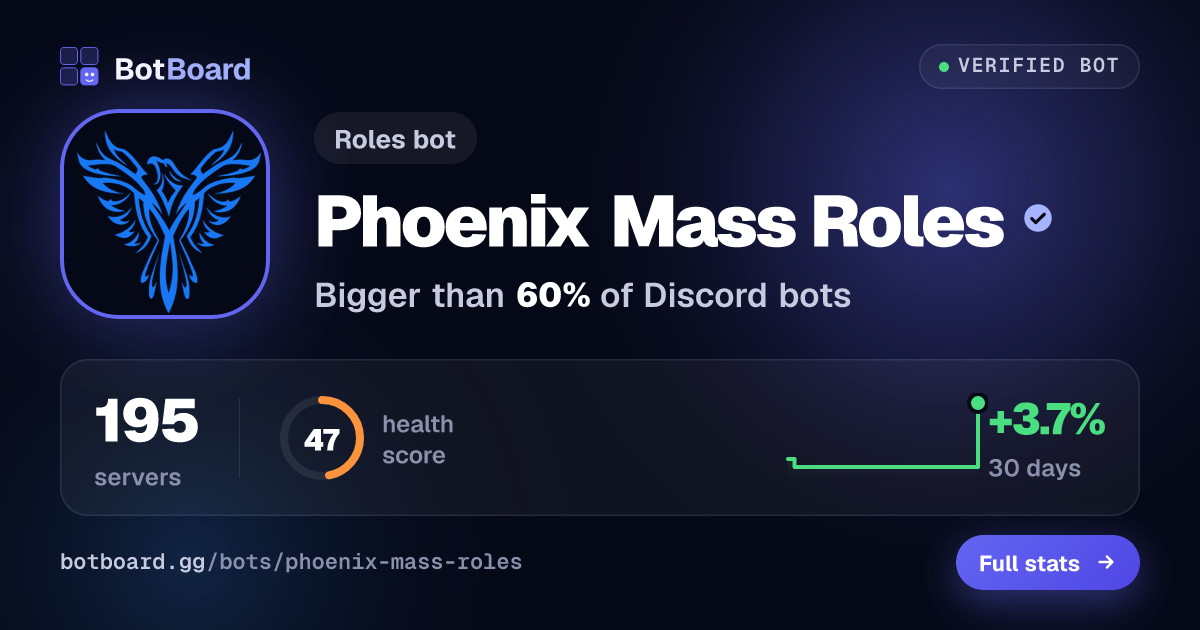 Share card for Phoenix Mass Roles