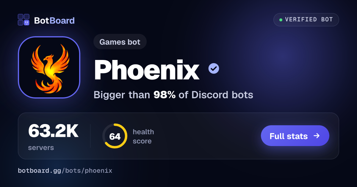 Share card for Phoenix