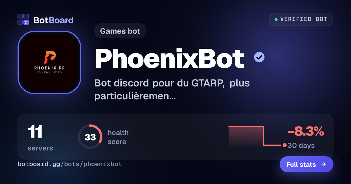 Share card for PhoenixBot