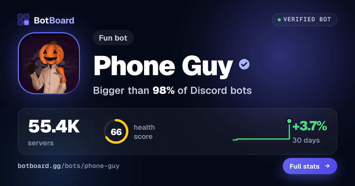 Share card for Phone Guy