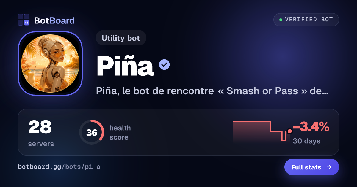 Share card for Piña