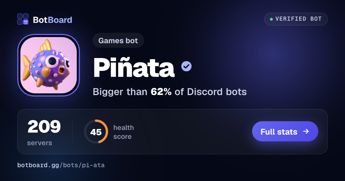 Share card for Piñata