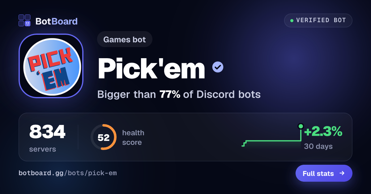 Share card for Pick'em