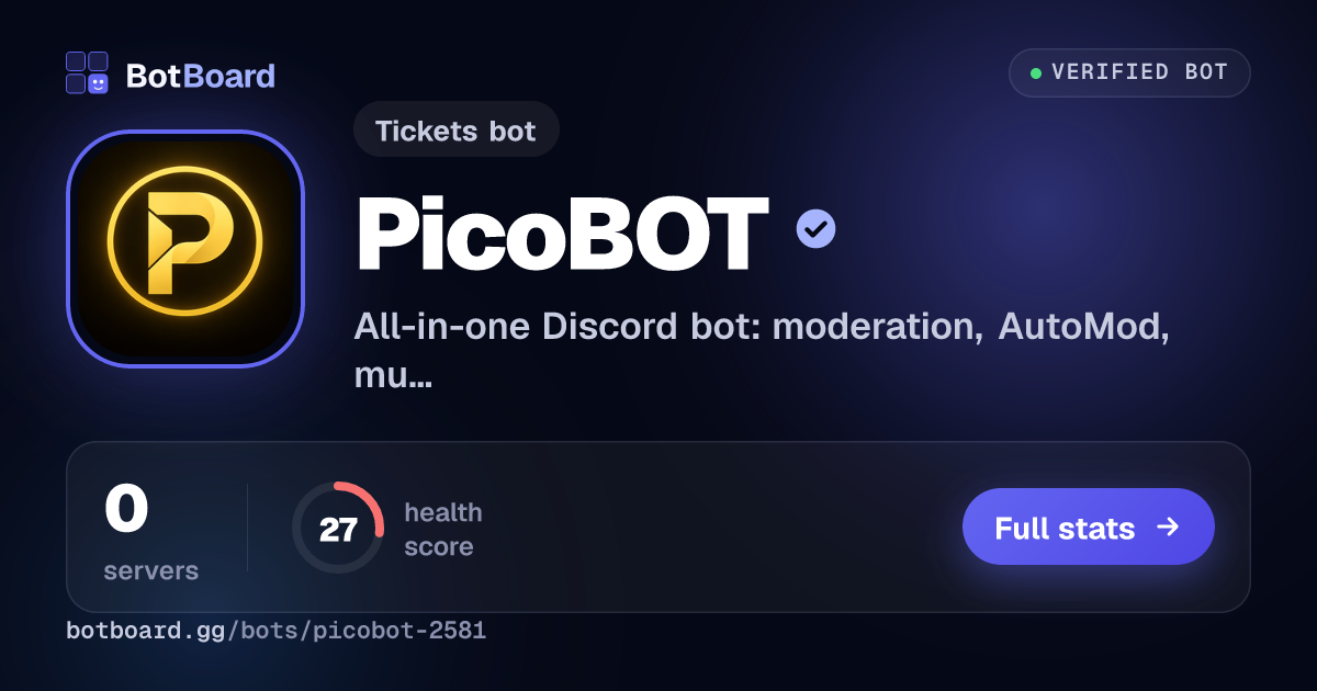 Share card for PicoBOT