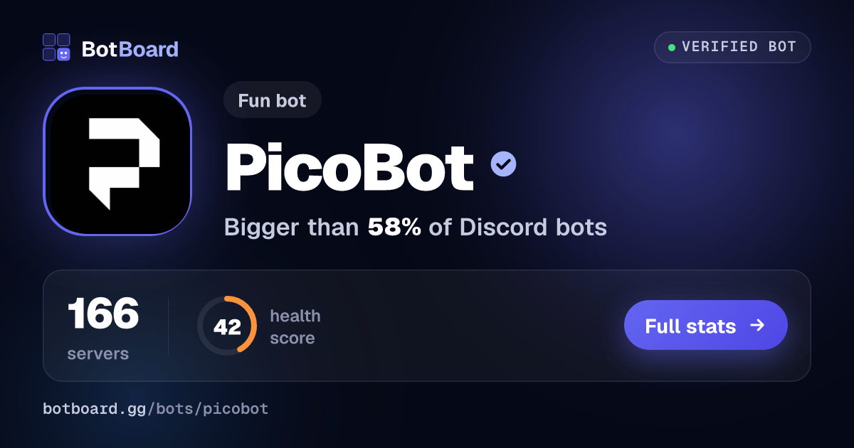 Share card for PicoBot