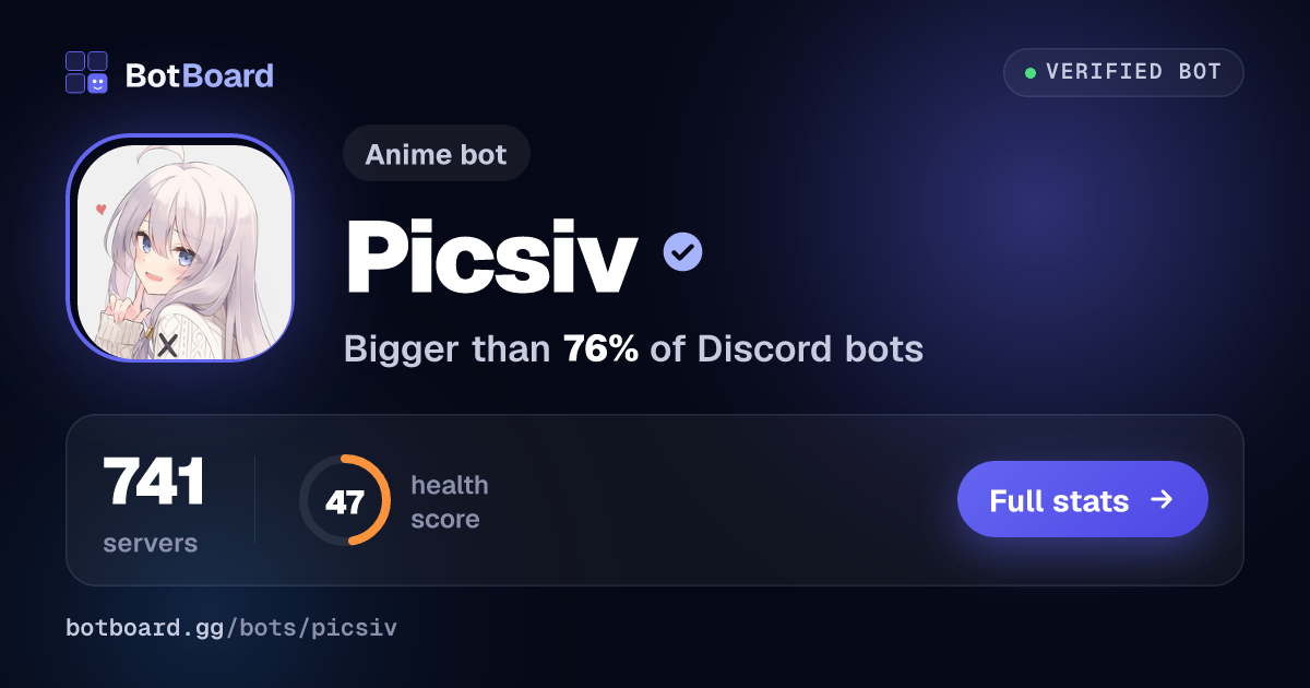 Share card for Picsiv