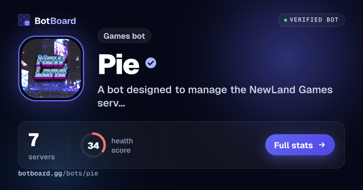Share card for Pie