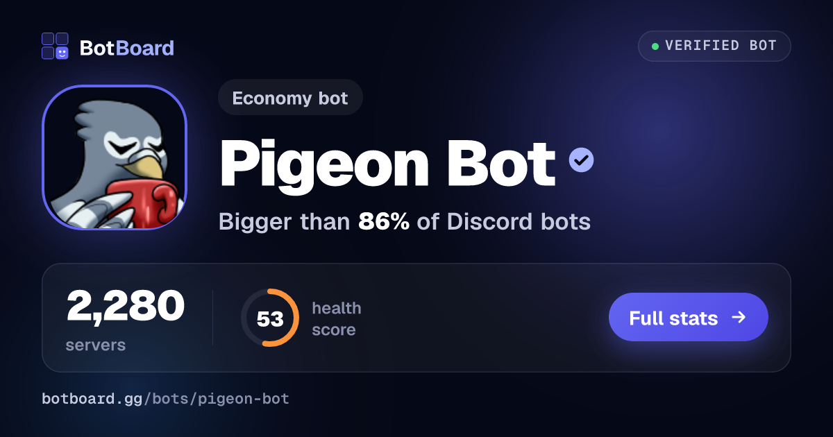 Share card for Pigeon Bot