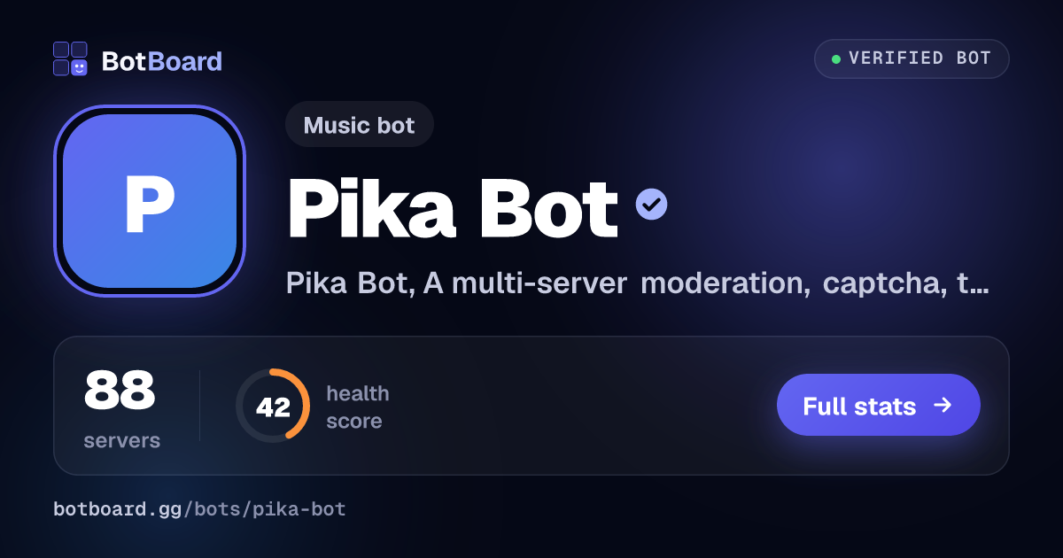 Share card for Pika Bot