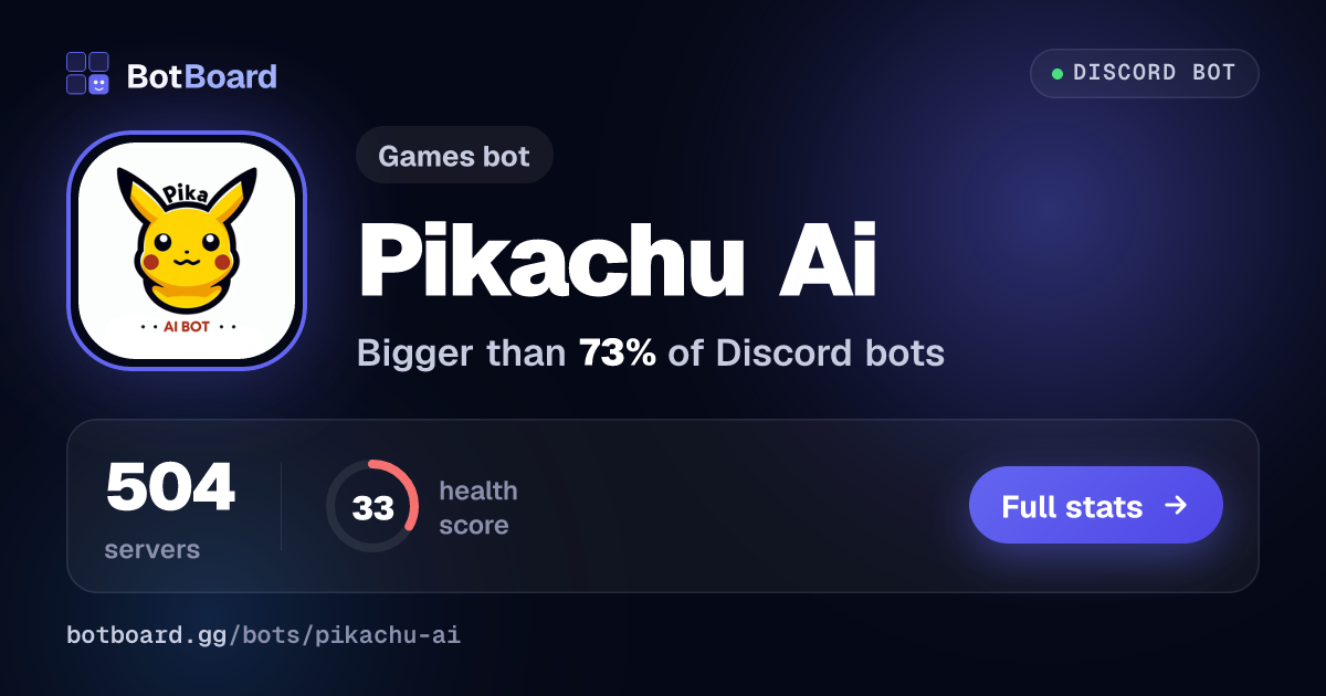 Share card for Pikachu Ai