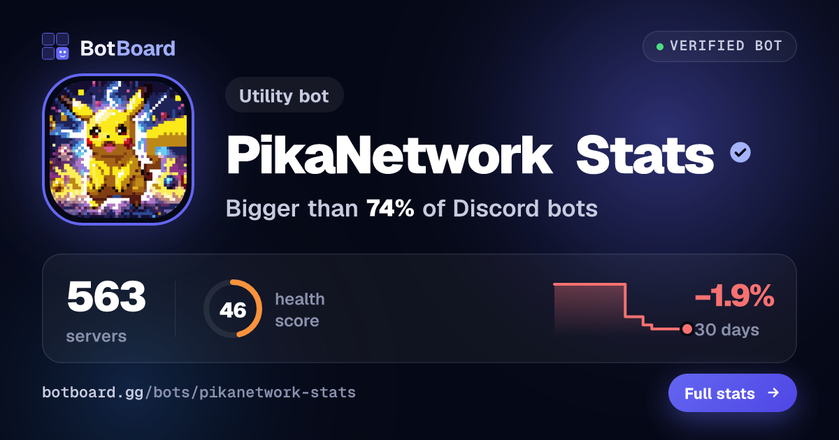 Share card for PikaNetwork Stats