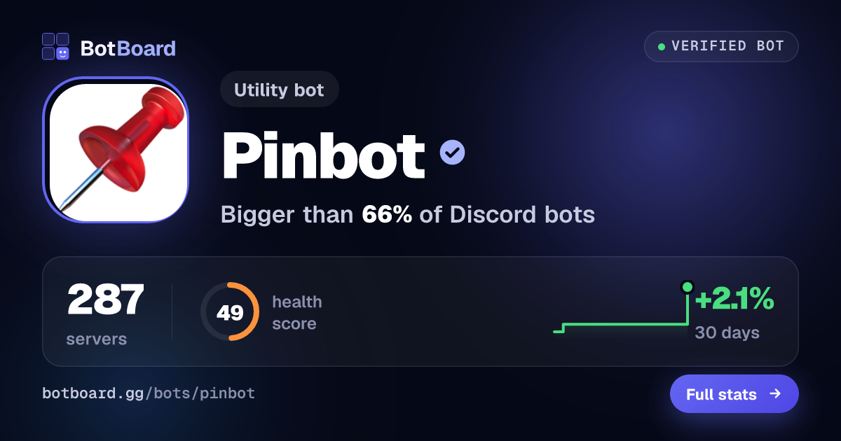 Share card for Pinbot