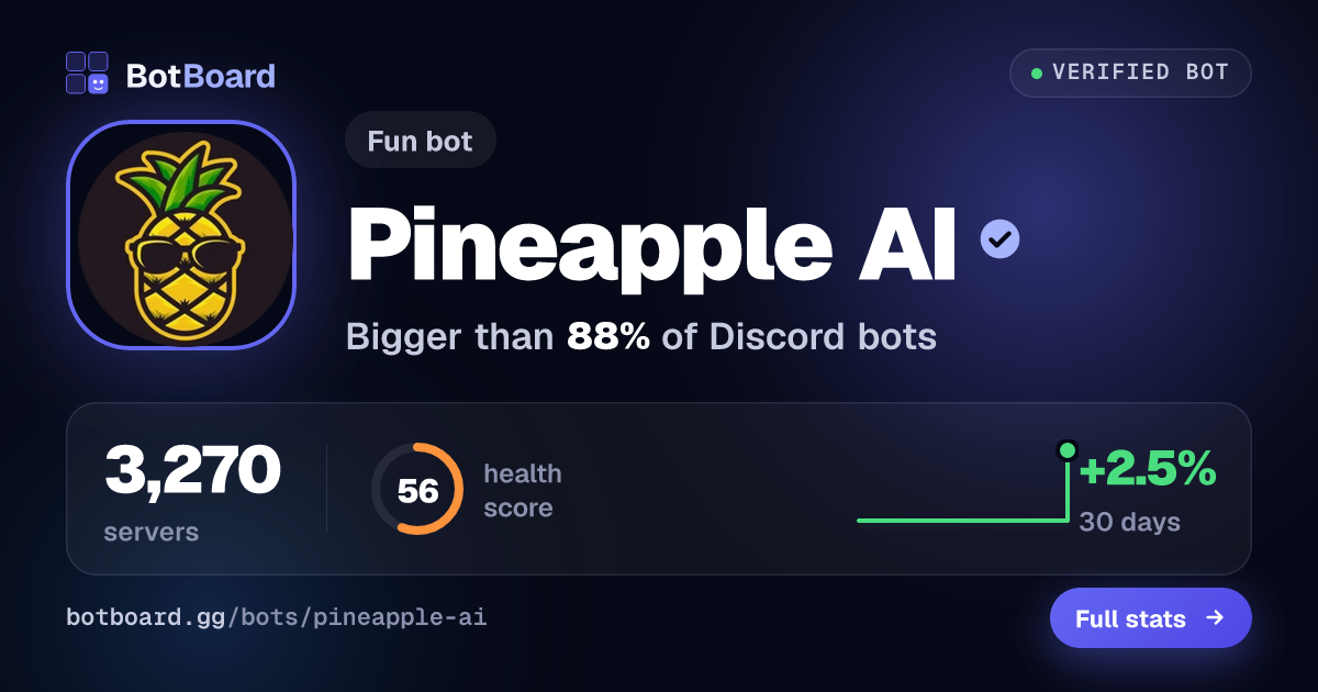 Share card for Pineapple AI