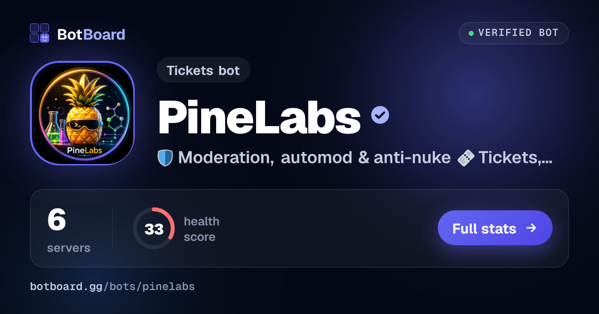 Share card for PineLabs