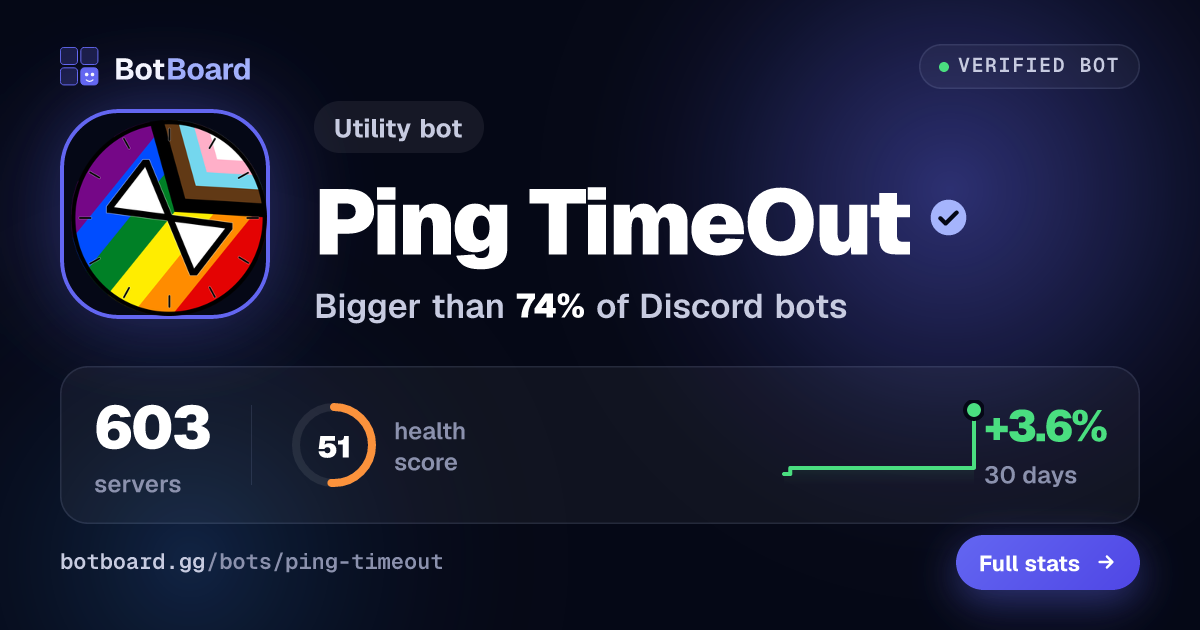 Share card for Ping TimeOut