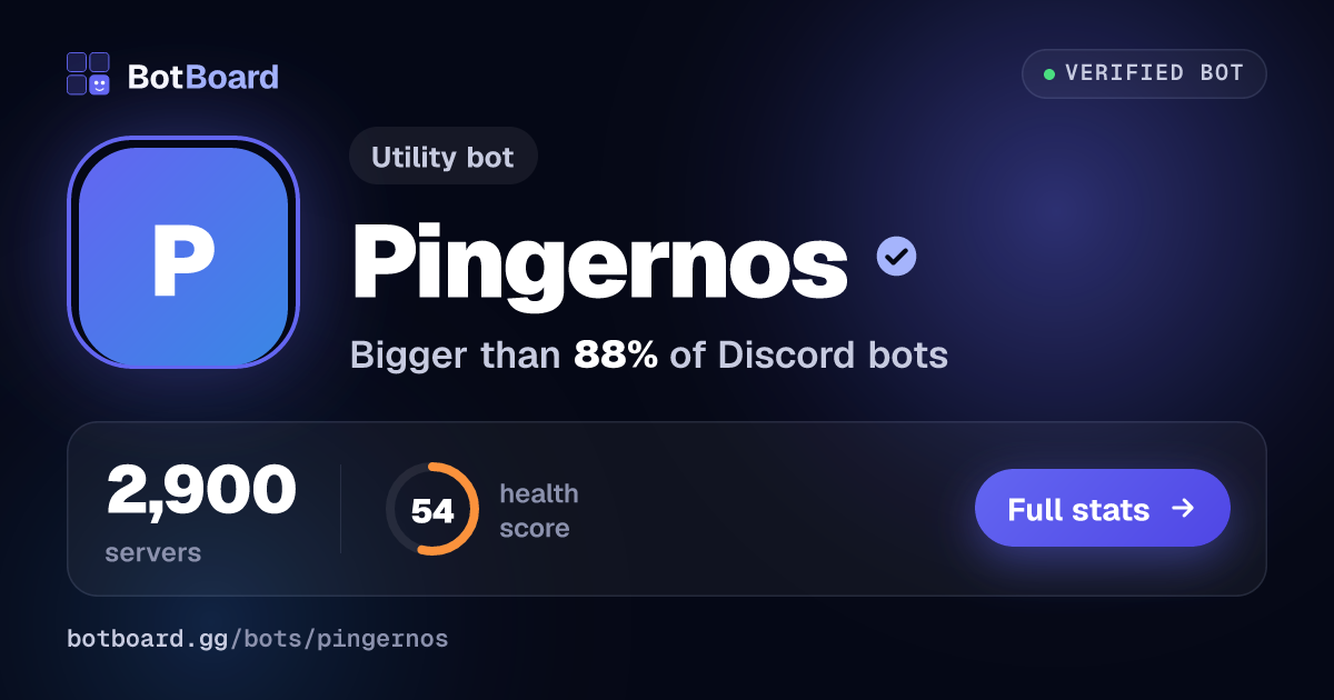 Share card for Pingernos