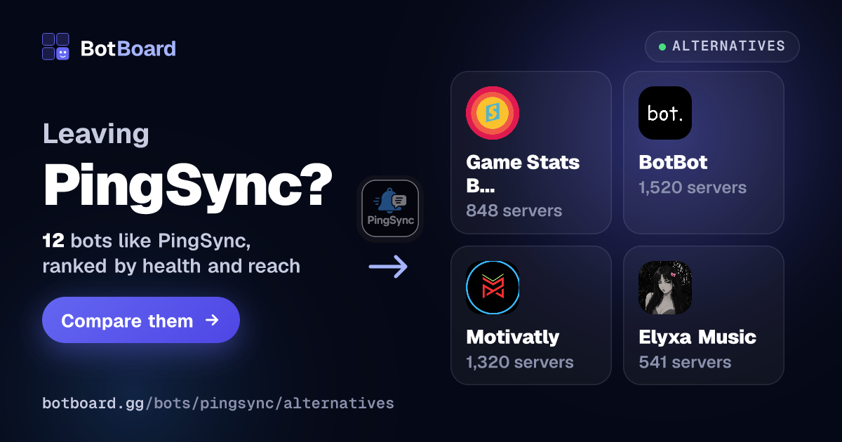 Top PingSync Alternatives for Discord (2026) | BotBoard