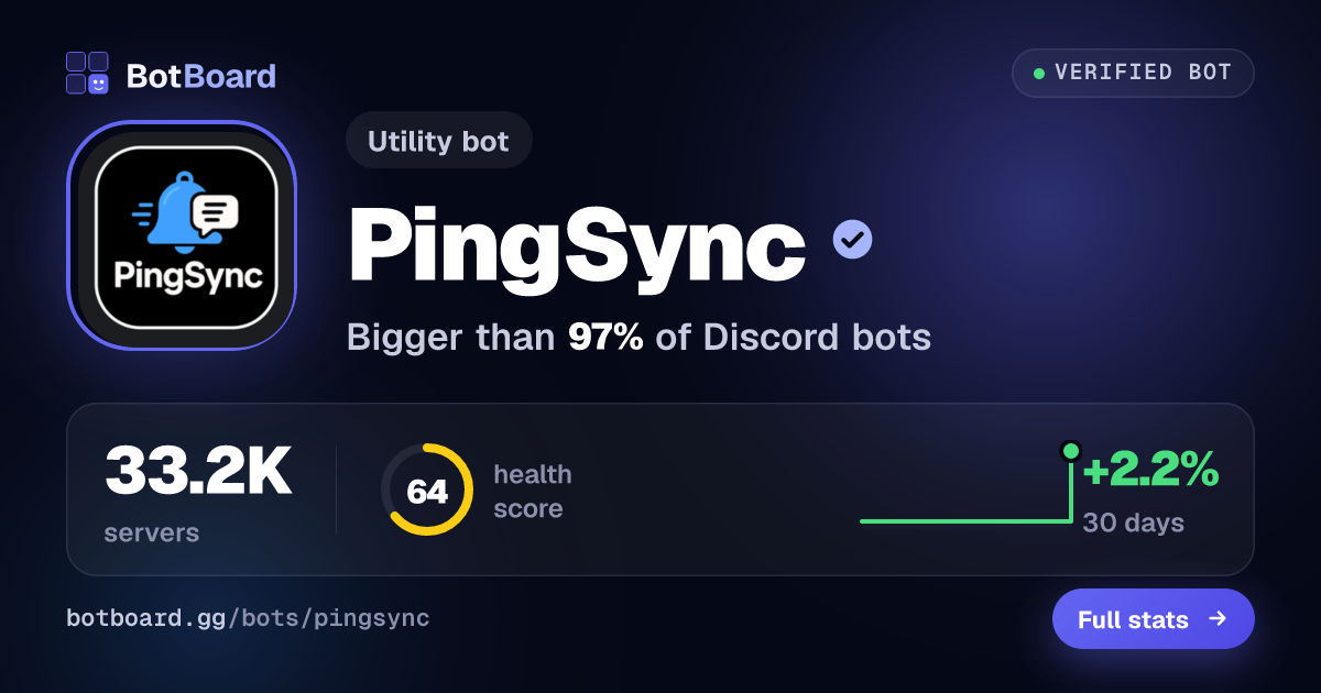 Share card for PingSync