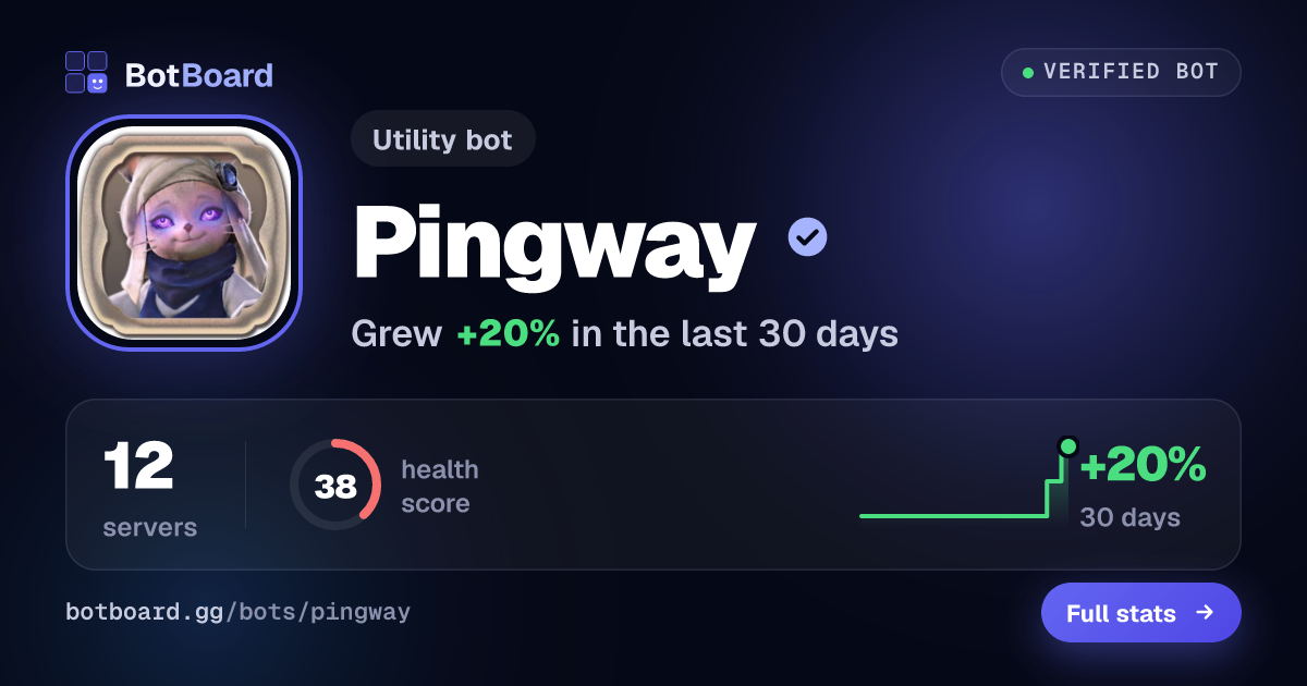 Share card for Pingway