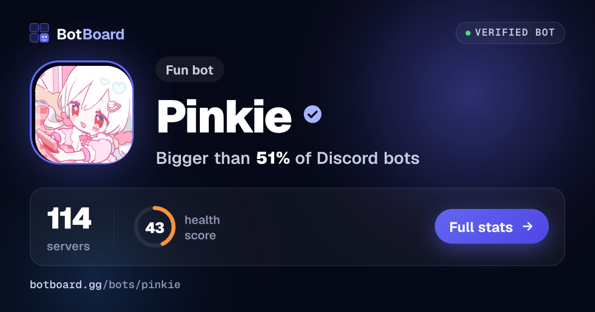 Share card for Pinkie