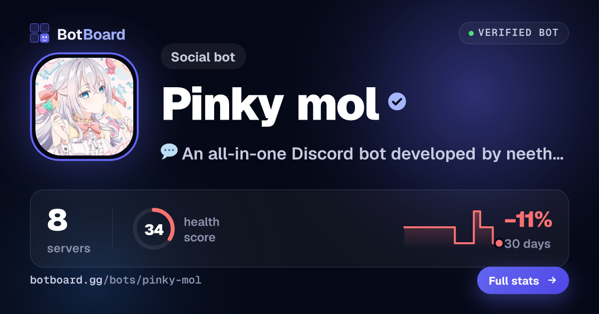 Share card for Pinky mol