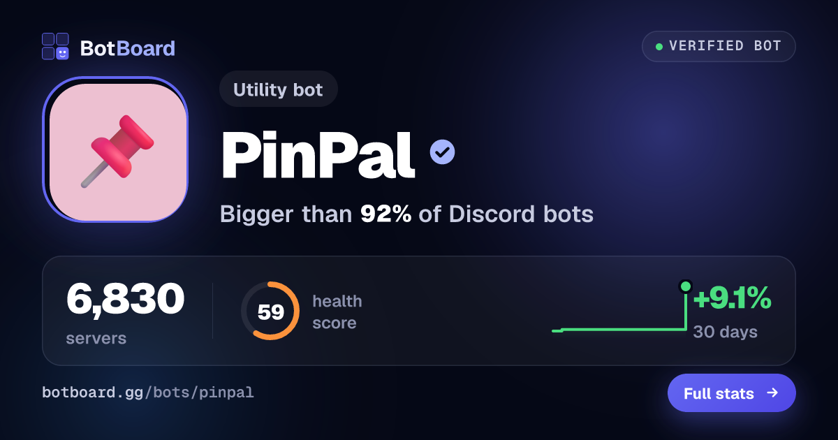 Share card for PinPal