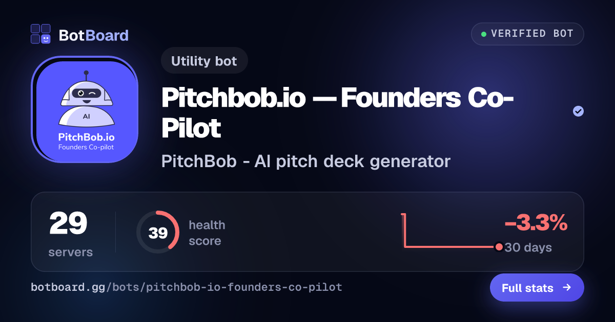 Share card for Pitchbob.io — Founders Co-Pilot
