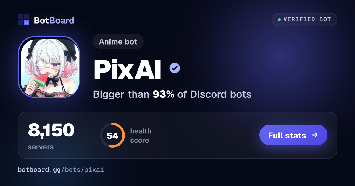 Share card for PixAI