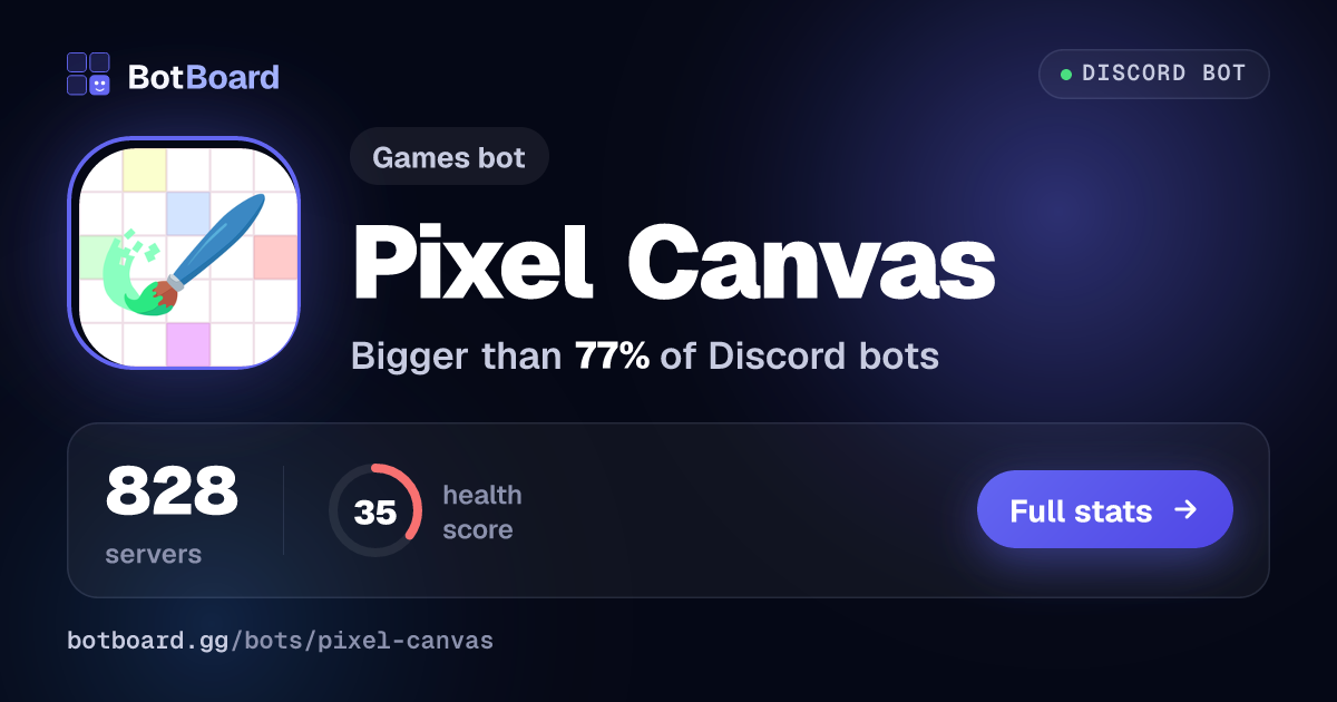 Share card for Pixel Canvas