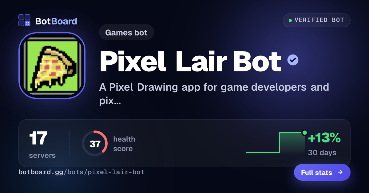 Share card for Pixel Lair Bot
