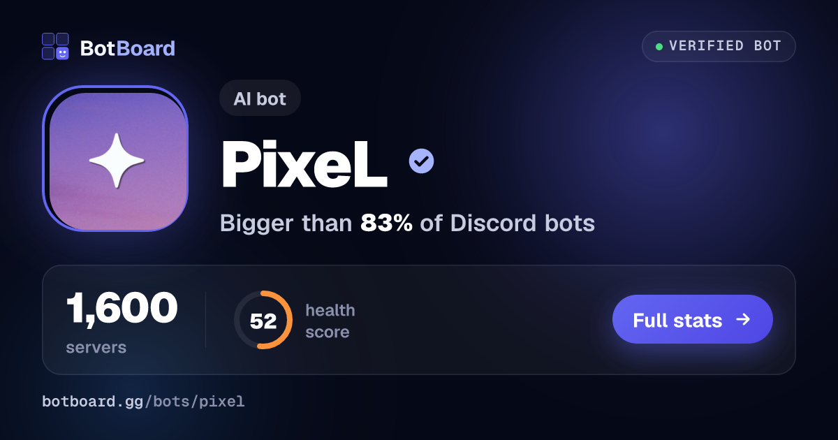 Share card for PixeL