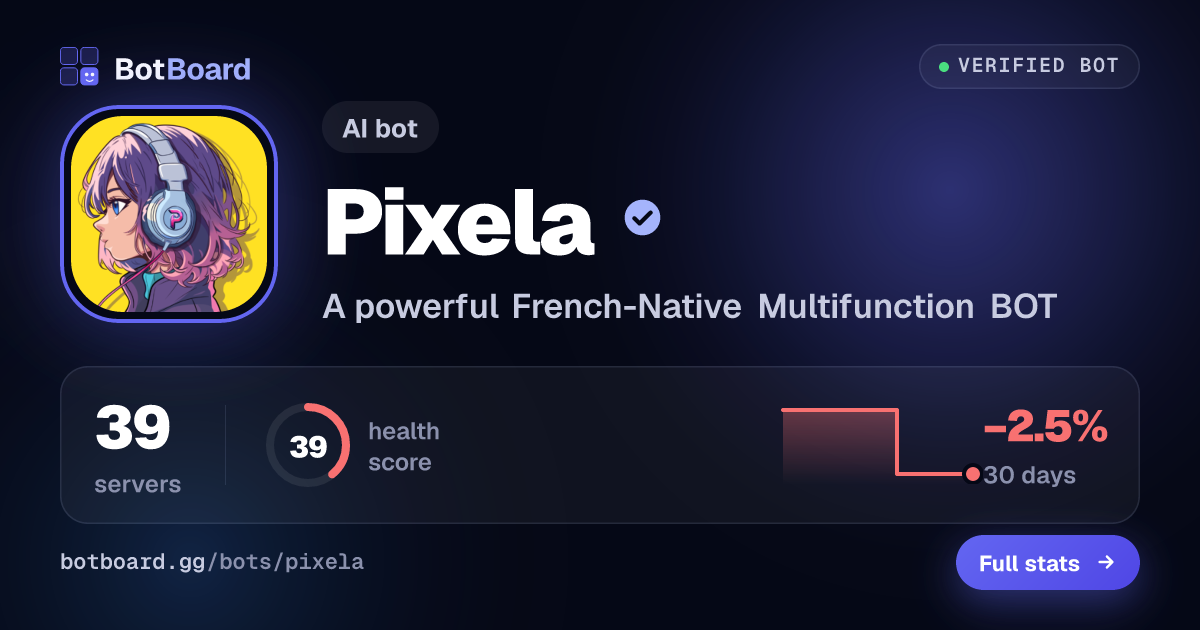 Share card for Pixela