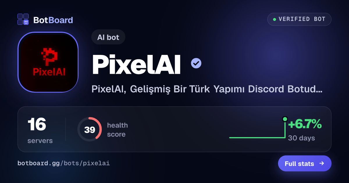 Share card for PixelAI