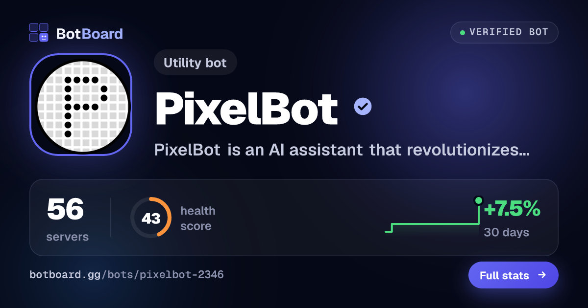 Share card for PixelBot